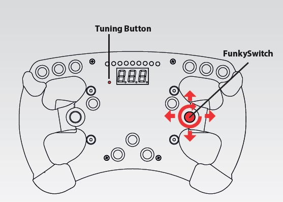 Fanatec CS Formula Carbon Tuning Options FunkySwitch