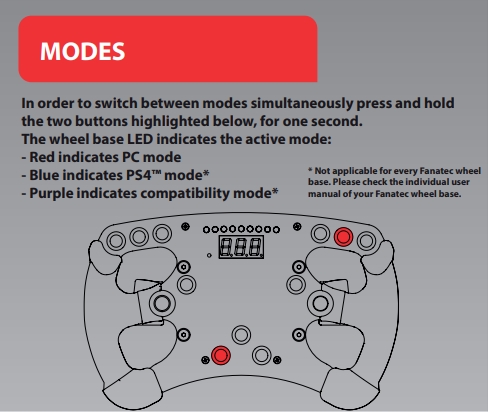 Fanatec CS Formula Carbon change modes PC PS4
