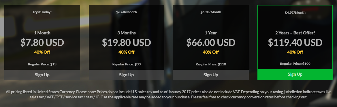 iRacing Costs iRacing Costs