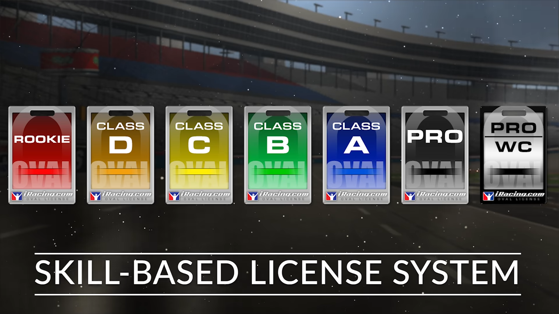 iRacing License System iRacing License System